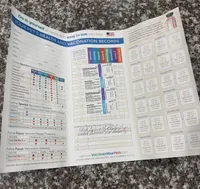 Zeus , a male Belgian Malinois for sale in Miami, FL – Photo 3 of 4