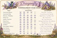 Dragonfly, a female Miniature Goldendoodle for sale in Eugene, OR – 6 of 6