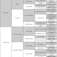 Angel F1, a female Rottweiler for sale in Maricopa, AZ – Photo 4 of 5