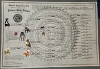 processed/7910f1f4-0bfd-471e-ad42-b212a3c1bfec/facility/9e7ce429-b6b0-4f91-a336-279021fb28d1