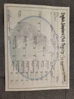 Vanilla, a female English Shepherd for sale in Sugarcreek, OH – Photo 6 of 6