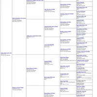 Ruby AKC, a female Cavalier King Charles Spaniel for sale in Killen, AL – Photo 10 of 10