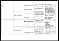 Pixal, a female Australian Shepherd for sale in Lewisburg, TN – Photo 7 of 9