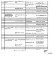 Pixal, a female Australian Shepherd for sale in Lewisburg, TN – Photo 8 of 9