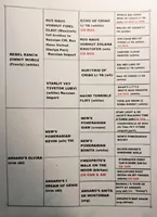 creamy white little WINTER, a male Pomeranian for sale in Wisconsin Dells, WI – Photo 8 of 10