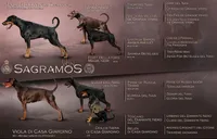 Elland Euro champion bloodline, a female Doberman Pinscher for sale in Cedar Rapids, IA – Photo 6 of 10